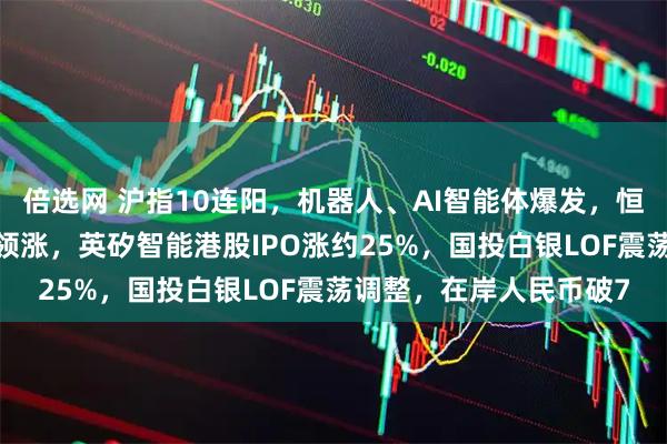 倍选网 沪指10连阳，机器人、AI智能体爆发，恒科指涨近2%，半导体领涨，英矽智能港股IPO涨约25%，国投白银LOF震荡调整，在岸人民币破7
